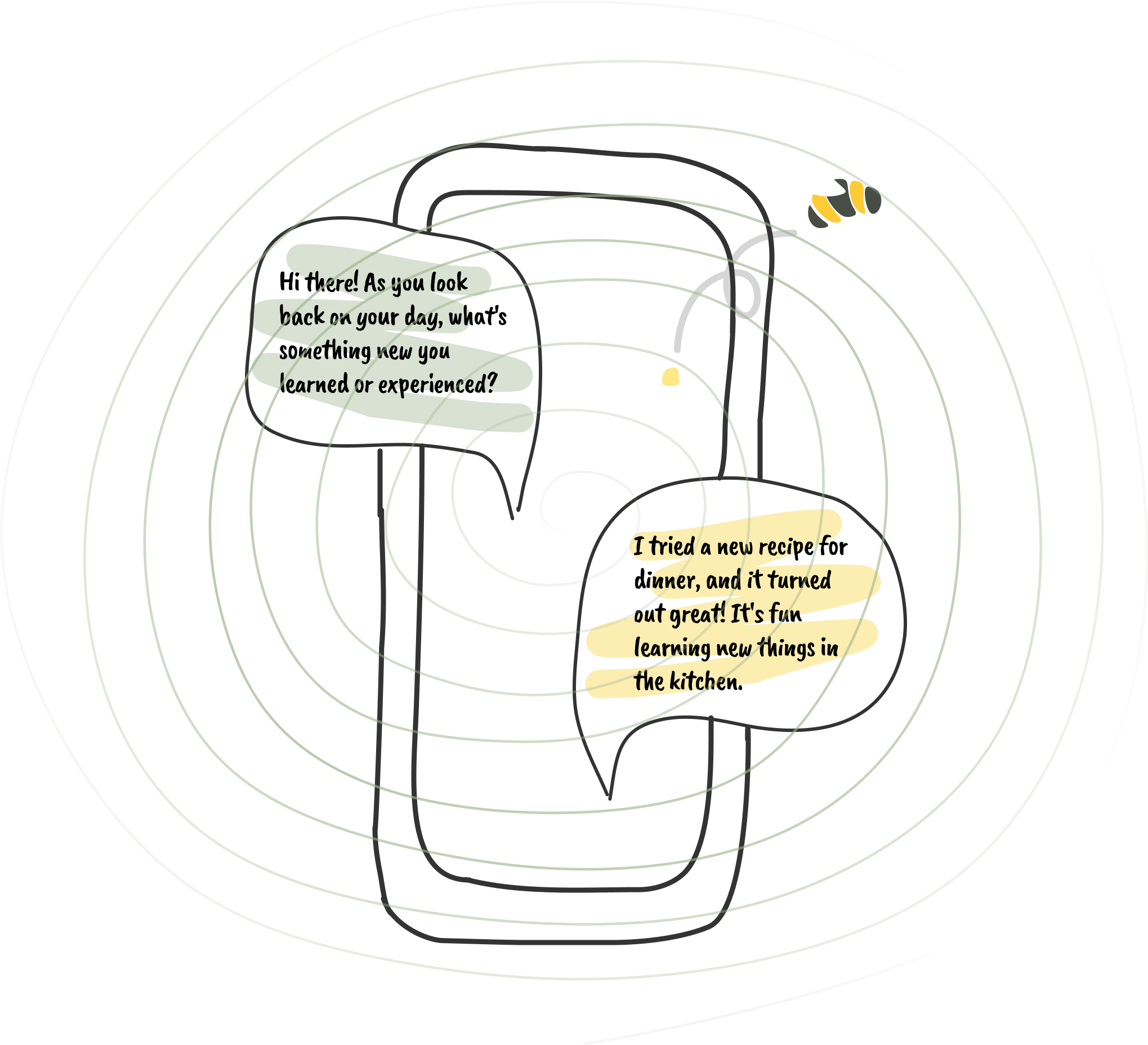 Engaging Conversations & Reflections